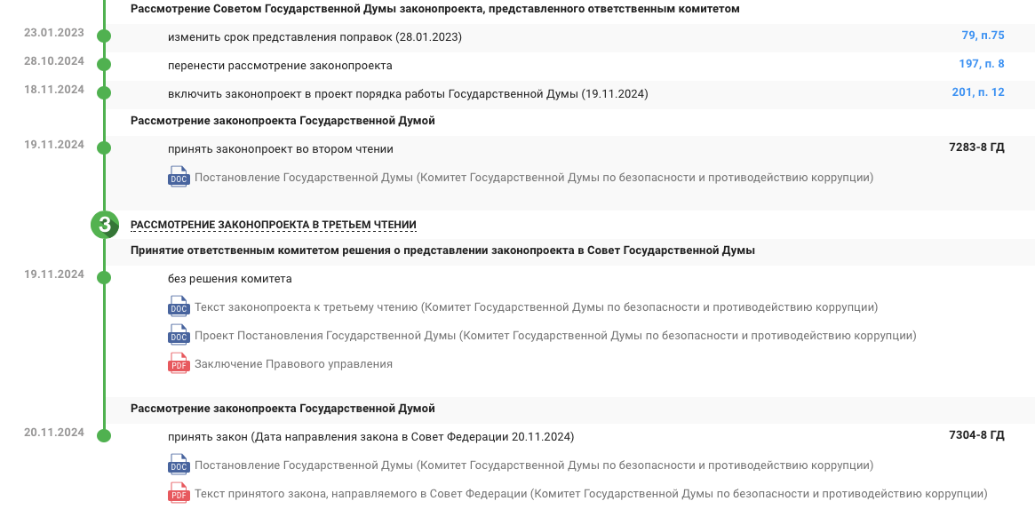 Подготовка законопроекта “О частной охранной деятельности” ко второму чтению